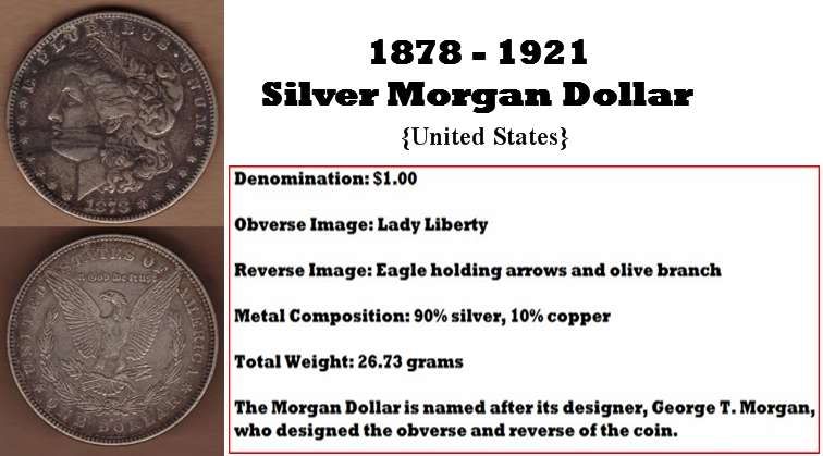 Coins Morgan_s_1878