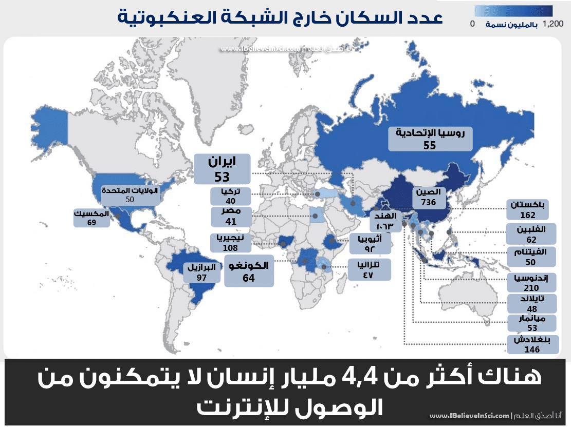 منبر البحوث المتخصصة والدراسات العلمية  يشاهده  23456 زائر 10626319_10152835167407518_9168356766429851778_o