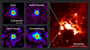 الكشف عن نواة جزيئية حارة خارج المجرة Untitled1-2-300x168