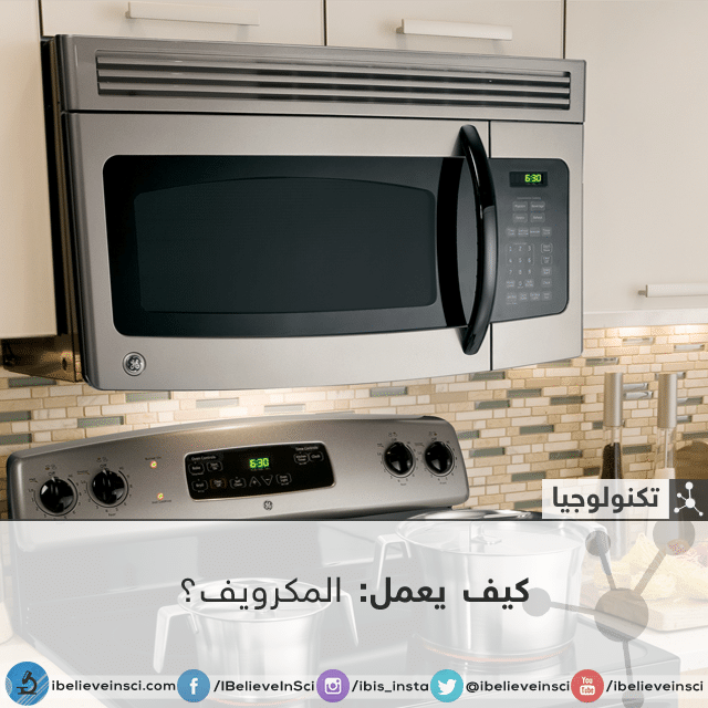 منبر البحوث المتخصصة والدراسات العلمية  يشاهده  23456 زائر Oven