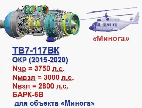 Rusia proyecta el reemplazo del Helicoptero Kamov Ka-27 2616775_original