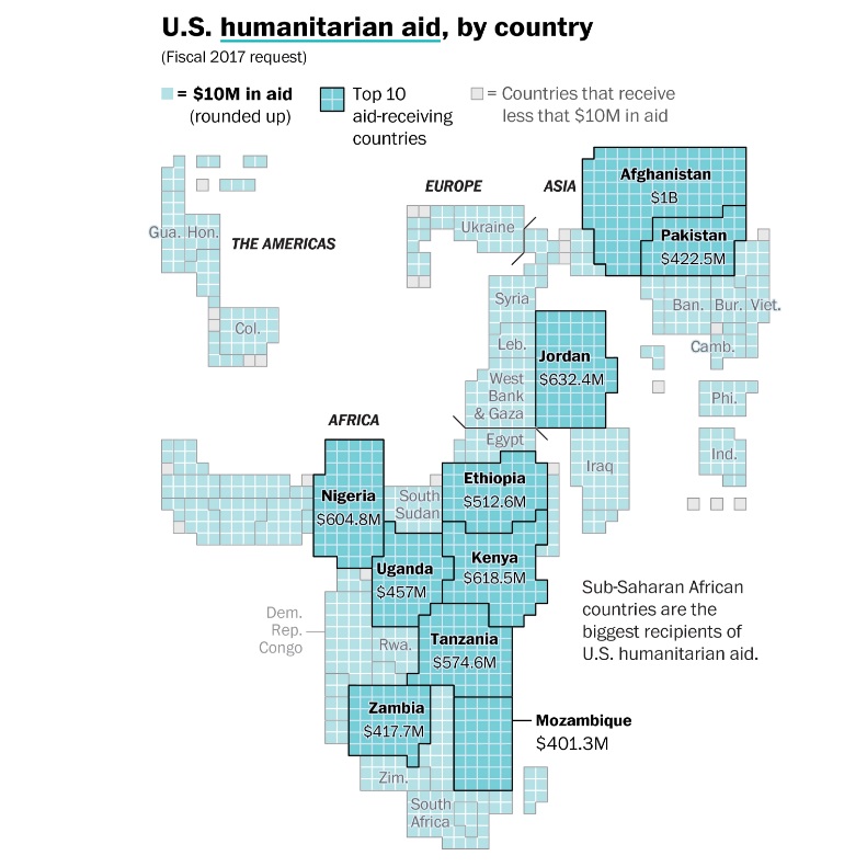 US Foreign Military Sales 3575224_original