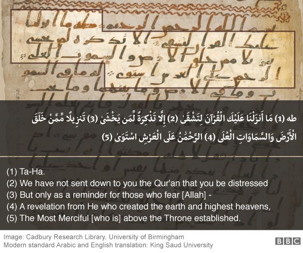 العثور على المخطوطة القرآنية الأقدم في العالم في جامعة برمنغهام _84430697_koran_story_part_2_624