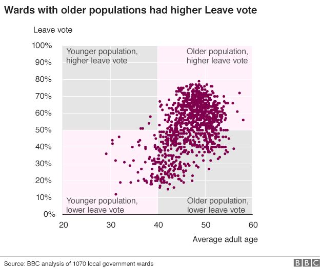 "Audio Relativismo" - A nova Doença, uma nova Desculpa _93993282__eu_ref_older_population