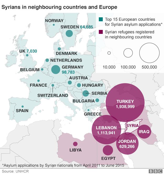 Broj izbjeglica koji dnevno ulaze u Mađarsku premašio brojku od 12000 _85447126_syrian_refugees_all