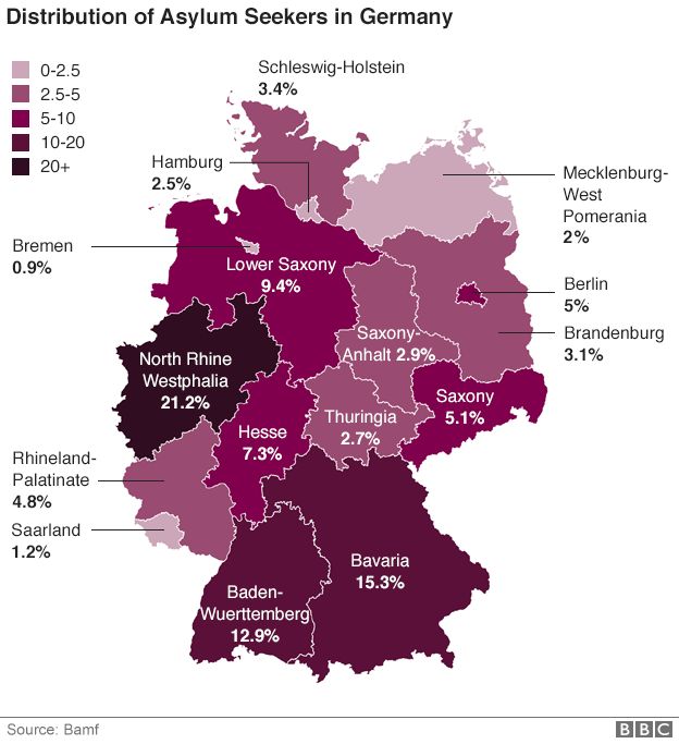 Njemačka policija razmatra podjelu izbjeglica po vjeri  _85450526_asylum_seekers_germany_624v