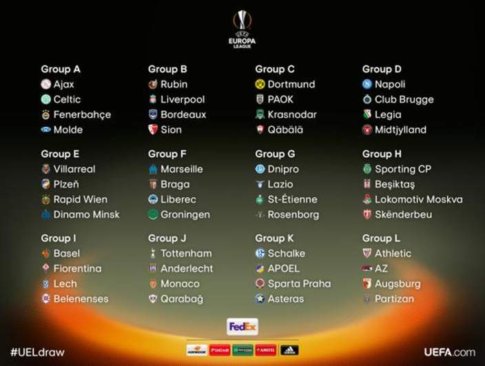 UEFA Champions and Europa League 2015/16 Thread - Page 3 Ac19c095-25d7-46dc-b8f6-772ded2adfea