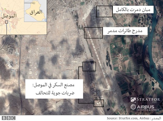 معركة الموصل : صور الاقمار الاصطناعية تكشف عن تدمير المسلحين لمطار المدينة _92383008_mosul_overview_624_arabic