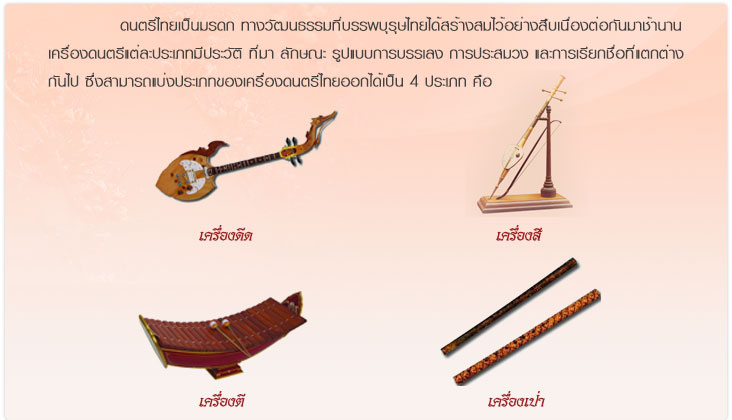 ส่งงานเรื่อง ประวัติดนตรีไทย โดย นางสาวปิยะธิดา นามจำปา เลขที่5 Detail_music