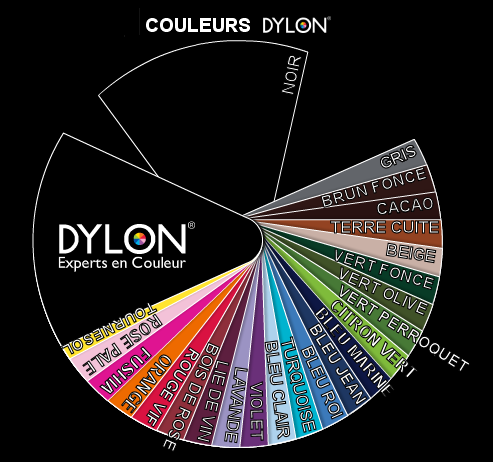 Costume de Sen Tabesi Couleurs-Dylon-copie-1