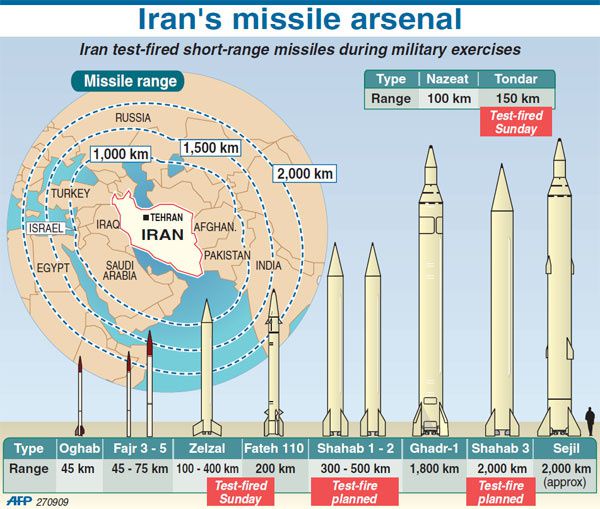 حقائق حول برنامج الصواريخ الايراني "السلسلة الحصريه" Iranarsenal_280909-source-khaleejtimes.com