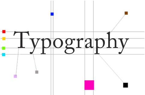 Các thuật ngữ typography mà bạn cần phải biết 4