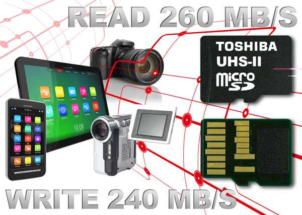 H Toshiba ανακοίνωσε τις ταχύτερες κάρτες μνήμης microSD στον κόσμο Toshiba-microSD-UHS-II