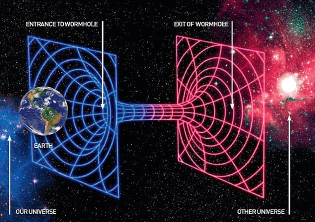 Antichi Astronauti - Un antico Stargate in Perù - La "Porta degli Dei" Tunnel-gravitazionale