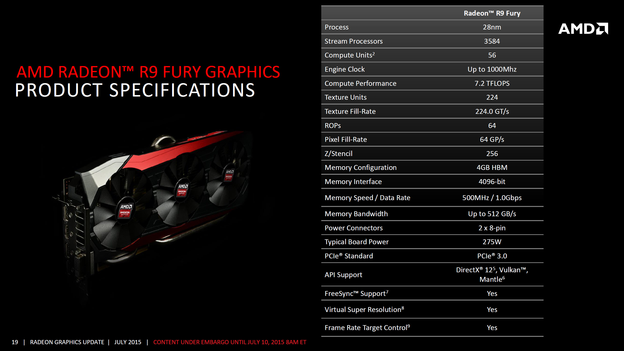 Επίσημο: Αυτή είναι η AMD Radeon R9 Fury Amd-radeon-r9-fury-fiji-specifications_q7ay