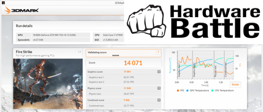 Benchmarks της Nvidia GeForce GTX 980 Ti Geforce-gtx-980-ti-firestrike-performance-900x384_9a5p