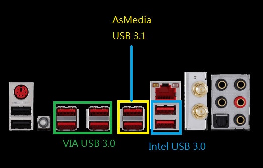 Με USB 3.1 οι νέες motherboards της MSI Msi-usb-31_d3p5