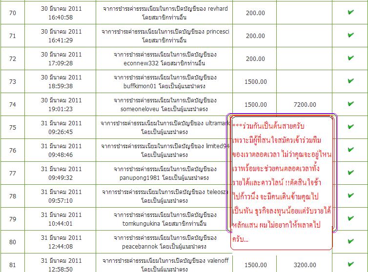 24payturnลงทุนครั้งเดียว รับ 98,300 ไปตลอด ทำงานเป็นทีม ไม่ต้องกลัวว่าไม่มีdownline  0ssssssss