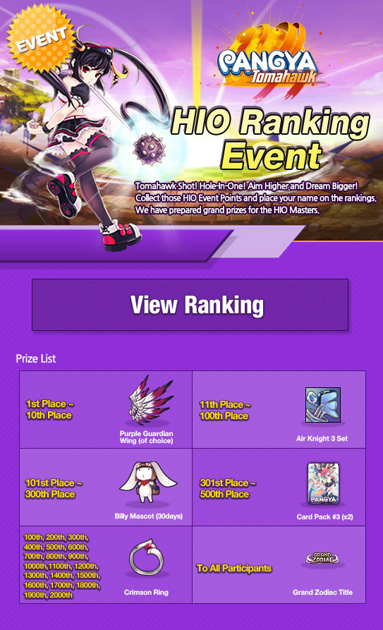 HIO Ranking Event  E_bg2