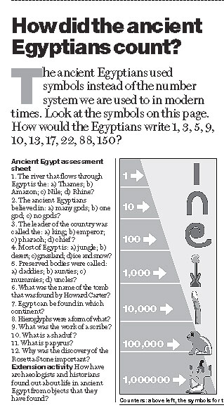 Las Matematicas en el Antiguo Egipto Pupilrespic