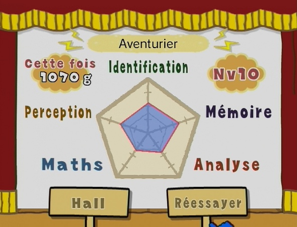 [WII] Cerebrale Academie Bibrwi161