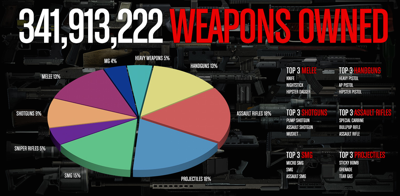 [GTA 5]Infographie Gta-online-infographie-3