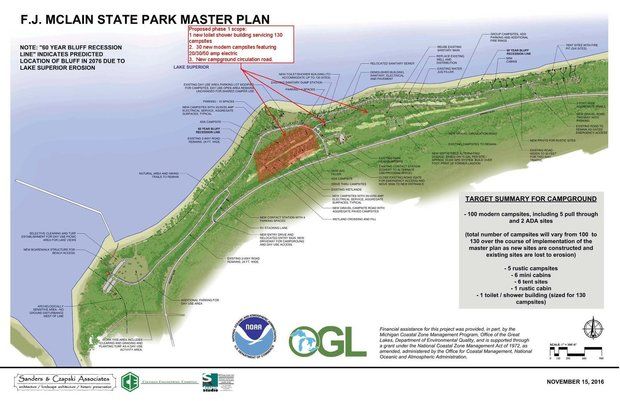 The Michigan State Parks Thread - Page 2 21836672-mmmain