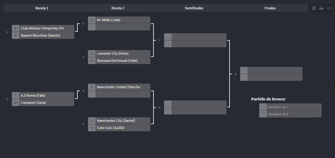 Danone Nations Cup 31fc15c4fc8f4fe4ac3b312d2db81980