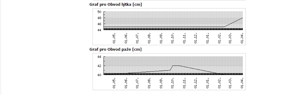 Chudnutie pri antipsychotikach - Stránka 52 56a4795448f24212b490a8e739387be4