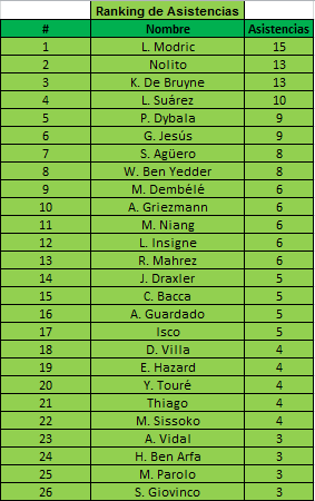 RESULTADOS FECHA 7 y 8 6afde71a68e04b3faf6c174c2f0674ab