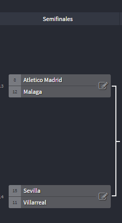 Alineaciones Semifinal - Copa del Rey 7d0e7d0325b74b0581d8a4beee28af3d