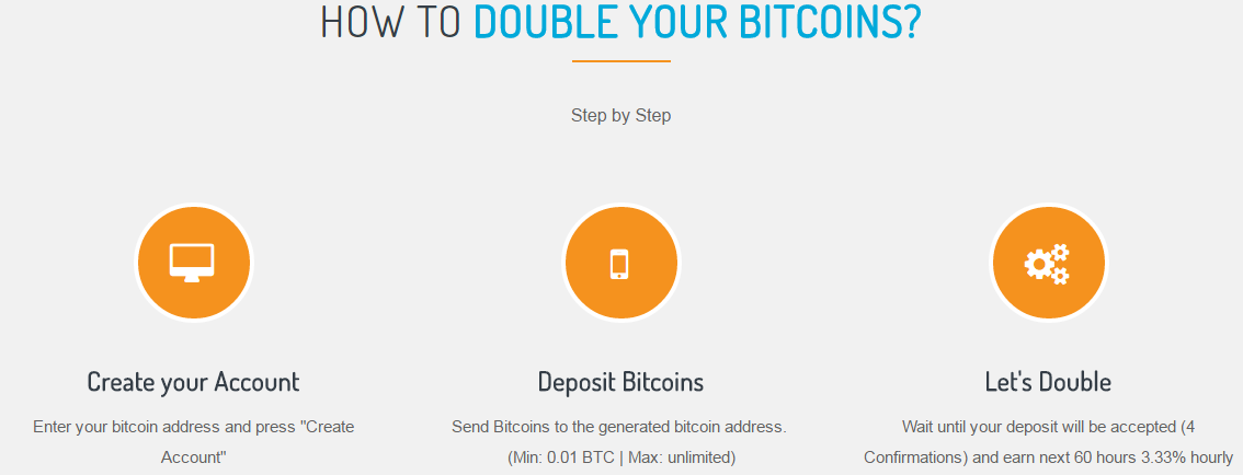 aprovecha para duplicar tus bitcoins en 60 horas  7d41044a261e4b4fa9f53f9f72b6a6be