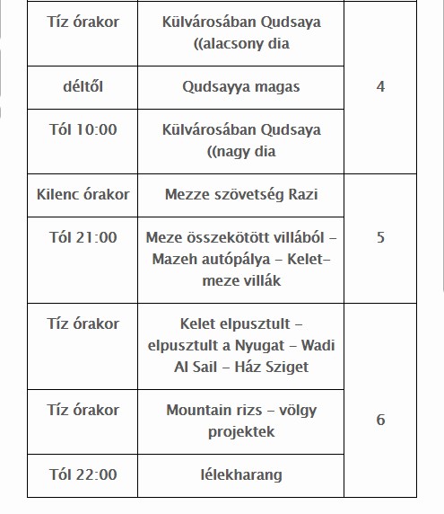 Syria - [BIZTPOL] Szíria és Irak - 2. - Page 31 9d5daea7fc0646c086bc2ef41496150e