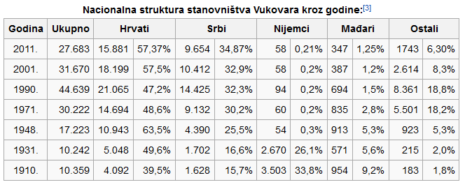 Tito:  Zbog divizije Princ Eugen protjerao sam folksdojčere - Page 2 Dc6d1c96a79346d299fa5144c9596959