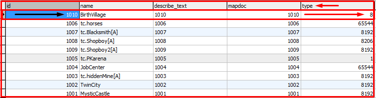 [Tutorial] Como colocar pros Char nascer em Twincity ! E01f52b8a53344ef91cecd6f00683efc