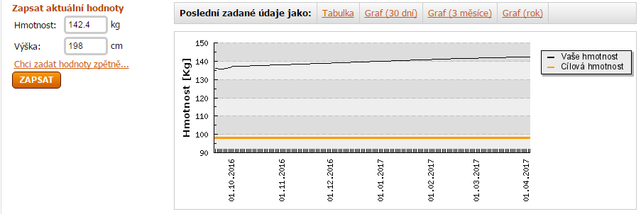 Chudnutie pri antipsychotikach - Stránka 52 Fdfc5cb3553f4948b4a0b2eb4ea735f9