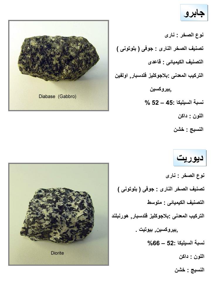 انواع الصخور Slide5-n