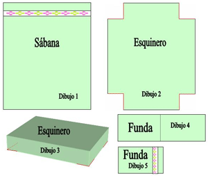 Juego de sábanas-Para que camas individuales y matrimoniales Confecciona-tu-juego-de-sabanas-personalizado_10738_1_1