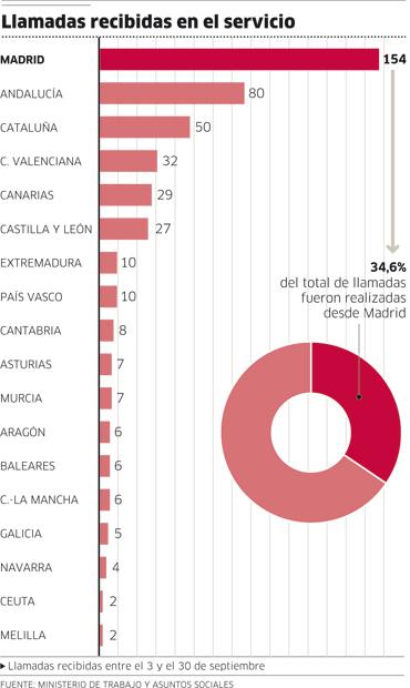 fibromialgia fibroamigosunidos dice no al maltrato 1191747789062info_016dn