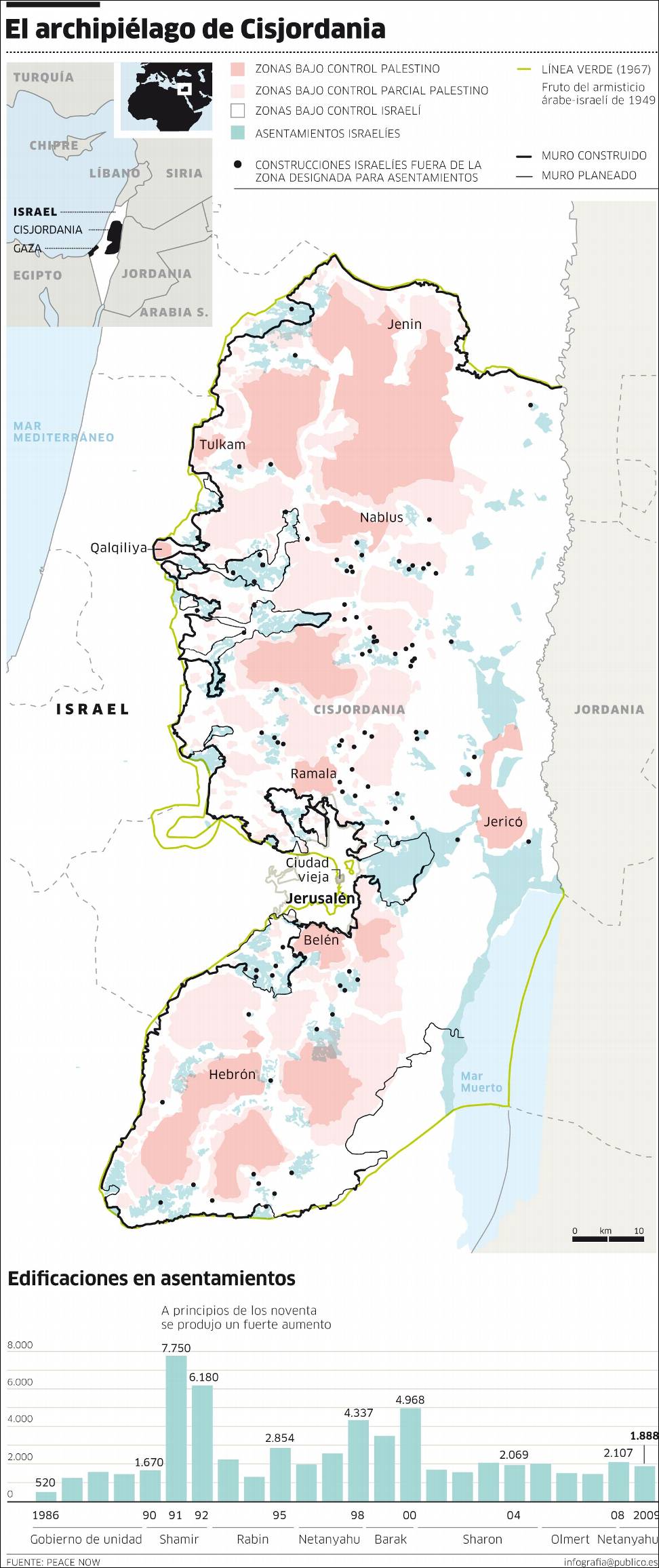 Hamás - Palestina-Israel. Situación y condiciones en la zona. 1316289677433cirjordania-aumentoc6