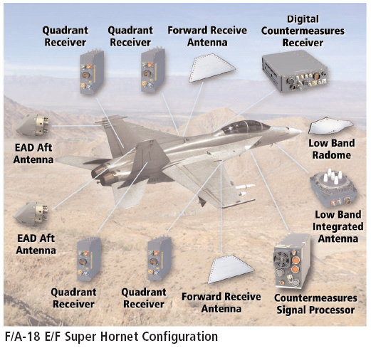 انظمة التهديف و التشويش والحرب الالكترونية المحمولة جوا *الجياد السوداء* F-18-1-Image