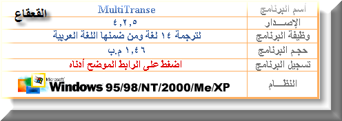 برنامج MultiTranse v4.2 لترجمة 14 لغة مع العربية Qaqaa2