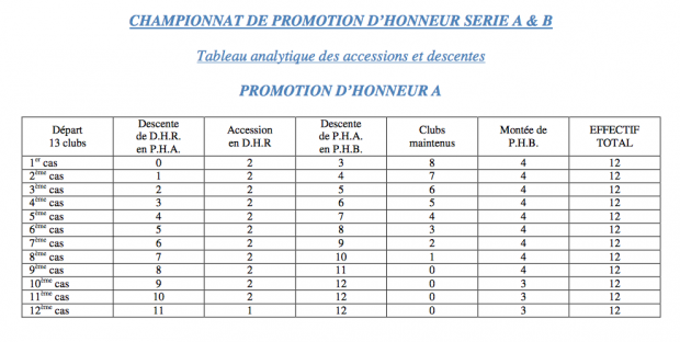 DISTRICT DE PROVENCE  - Page 26 Capture%20d%E2%80%99%C3%A9cran%202014-08-05%20%C3%A0%2001_32_08