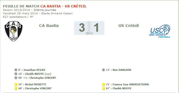 CA BASTIA // NATIONAL CLUB ET STADE  - Page 37 Cab%20cr%C3%A9teil