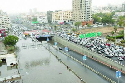 صور اغرب شوارع في العالم 3882348917