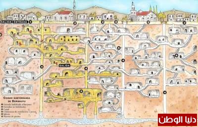 بالفيديو ::  مدينة الجن, ديرنكويو التركية - مترجم 3909814773