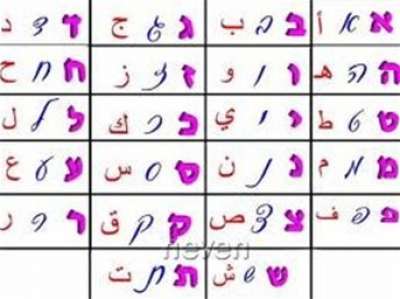 جهاد زكارنة: نناقش بقوة تعليم اللغة العبرية في المدارس الفلسطينية 9998299879