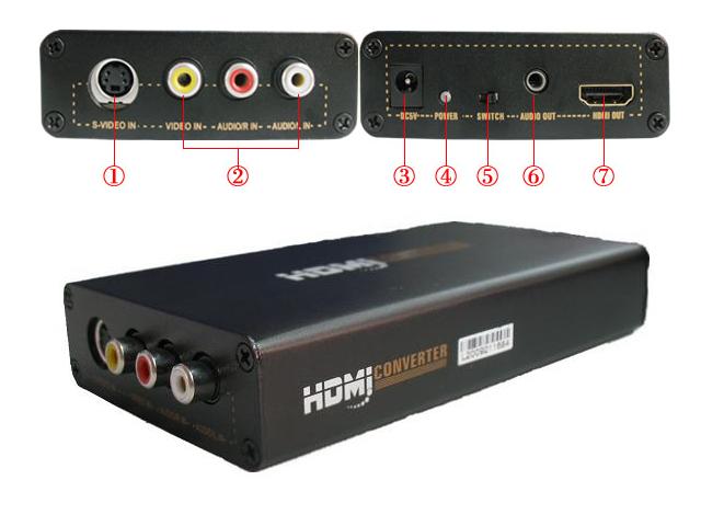 Composite signal faible 598545_091130154117_Composite_RCA_to_HDMI_Converter