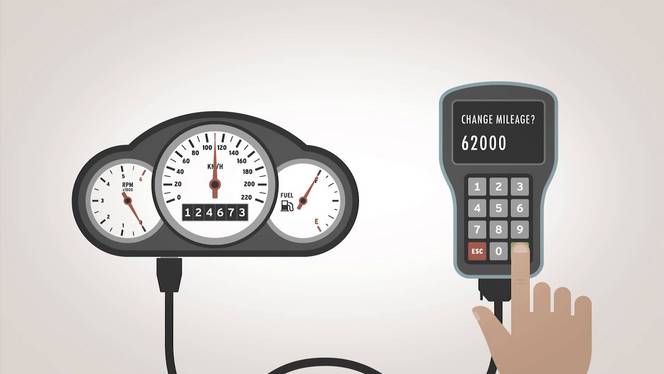 [ Actualité ] Achat d'occasion : comment repérer un compteur trafiqué ? S1-Achat-d-occasion-comment-reperer-un-compteur-trafique-358156