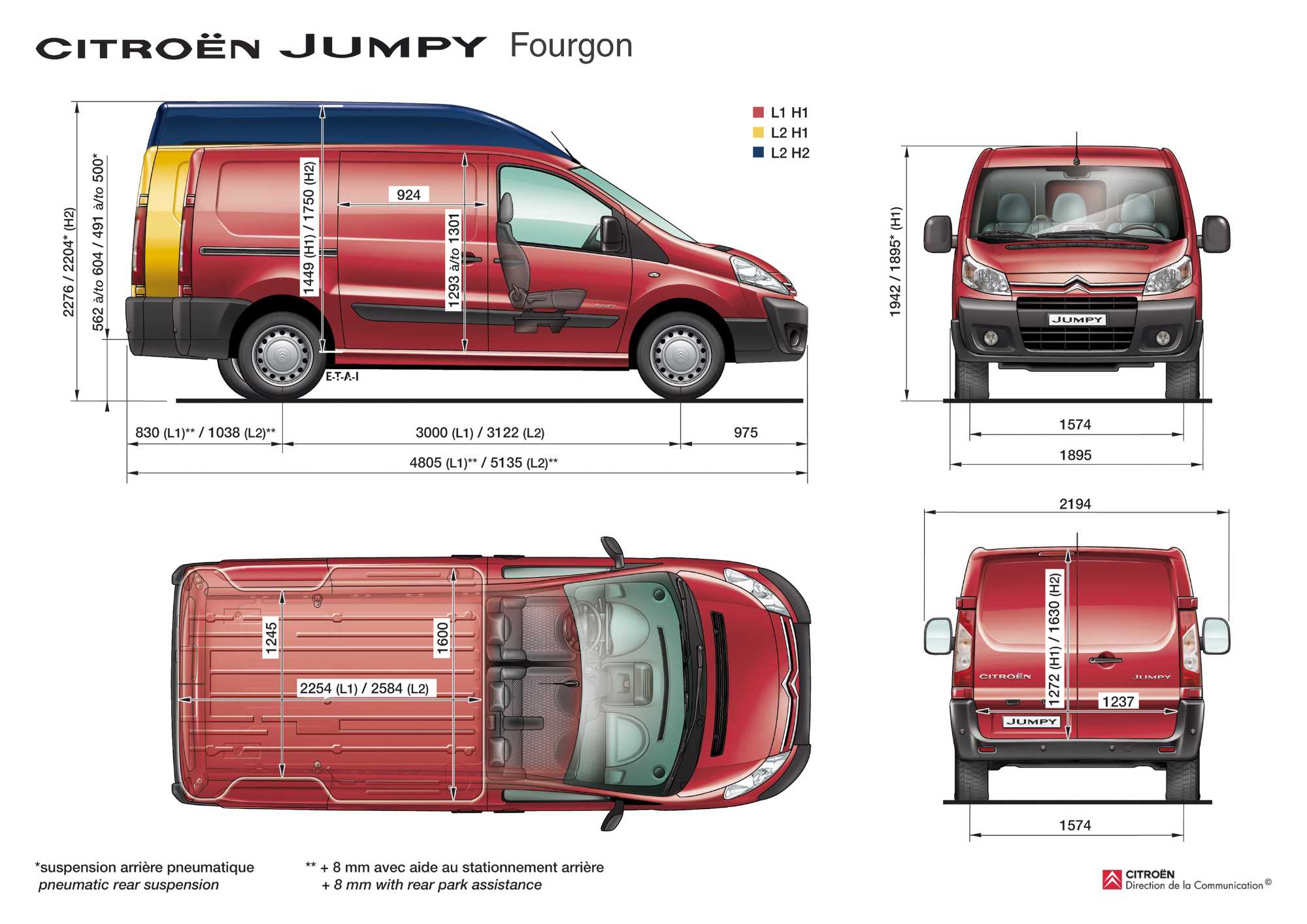 Peut-on charger 2 R60/5 dans un Jumpy ? S0-VUL-Citroen-Jumpy-la-fiche-technique-119491